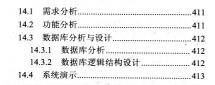 干货来袭！20例JavaWeb项目开发精粹；（内含源码）