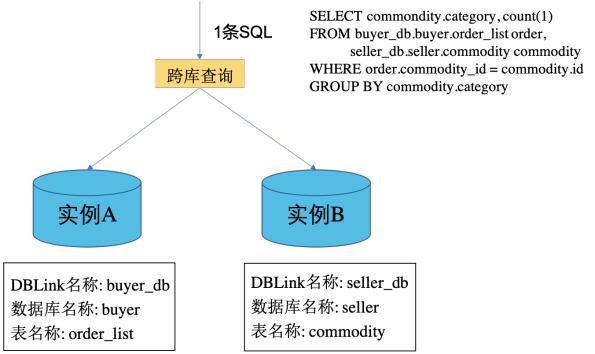 fc259e0421bb402dc1012f5703e2c6c4.png