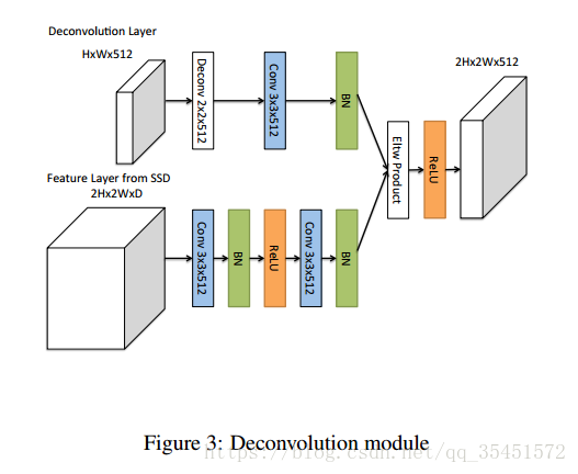 è¿éåå¾çæè¿°
