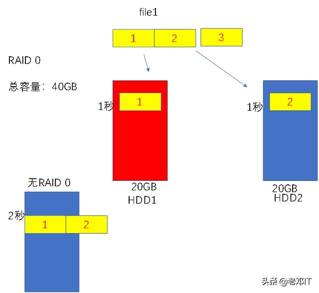 fdaaf0120f4fdb015188c9aa60cbfc12.png
