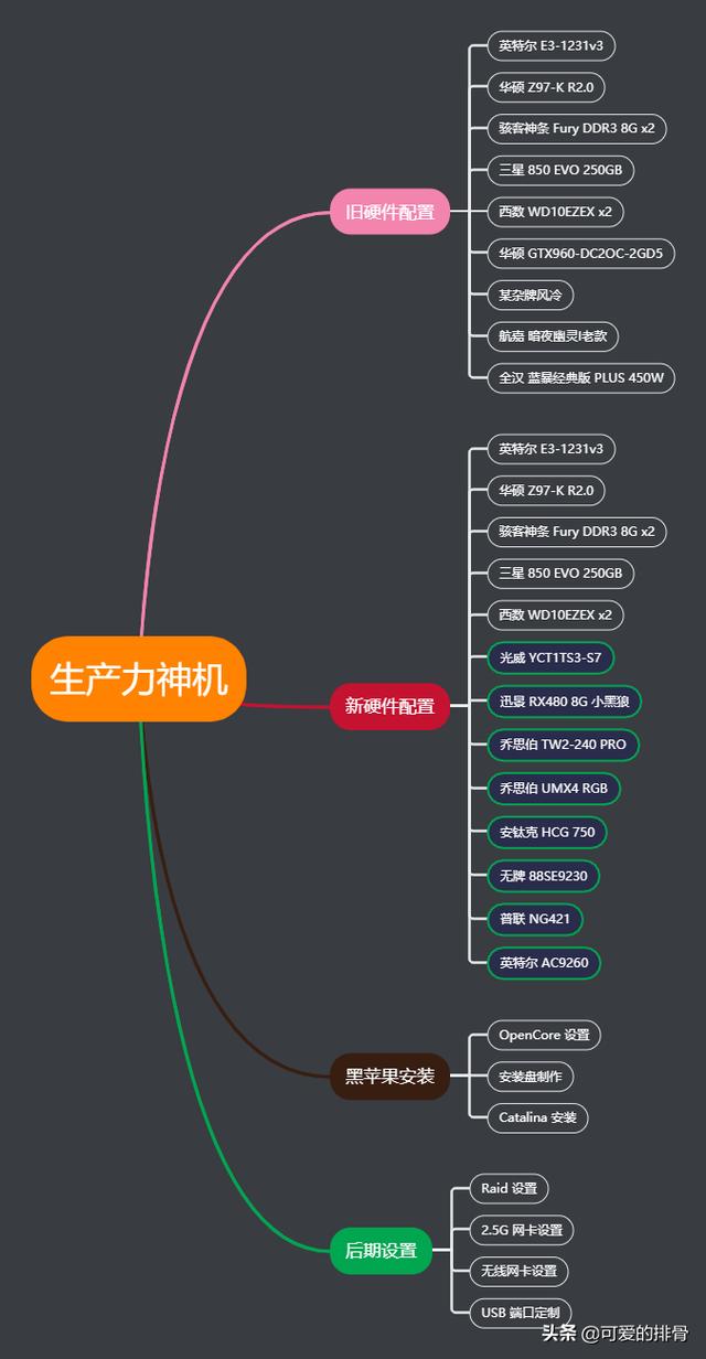 fe705dc855f22cb9639c18488fd99031.png