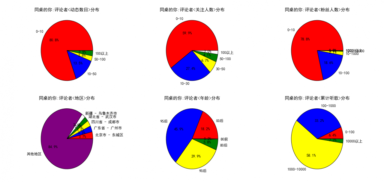 fed9db7053da248d343c5665407b11fe.png