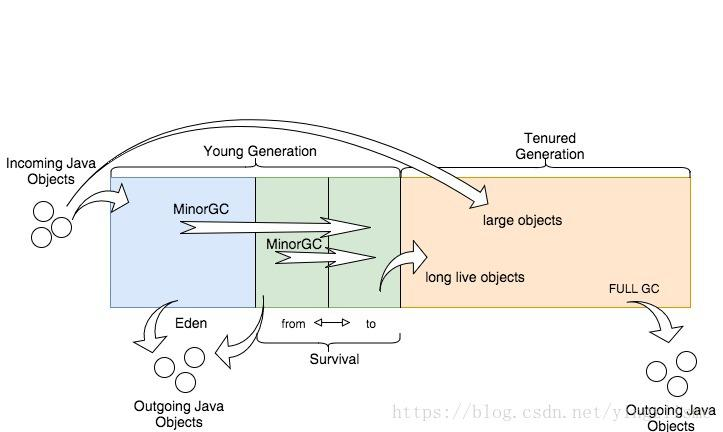 image-20220429124519266