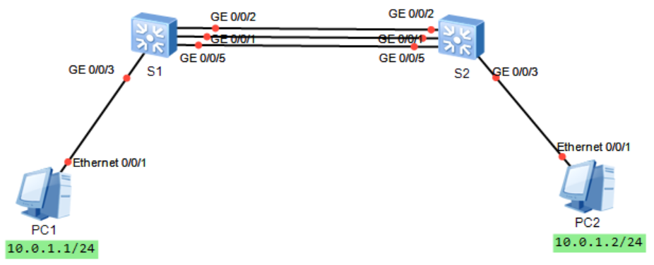 image-20220401195729325
