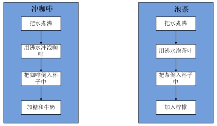 image-20200924094405387