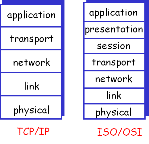 image-20220301105937817