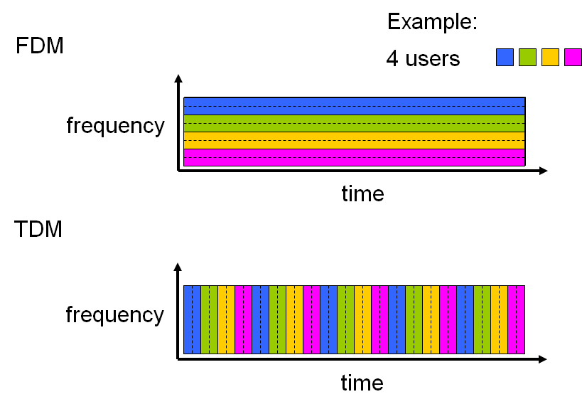 image-20220302145617686