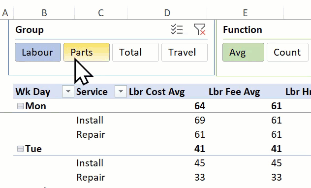 slicer demo add and remove pivot table values slicer demo add and remove pivot table values
