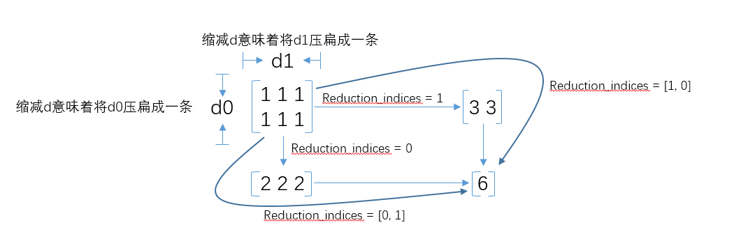 v2-c92ac5c3a50e4bd3d60e29c2ddc4c5e9_hd.jpg