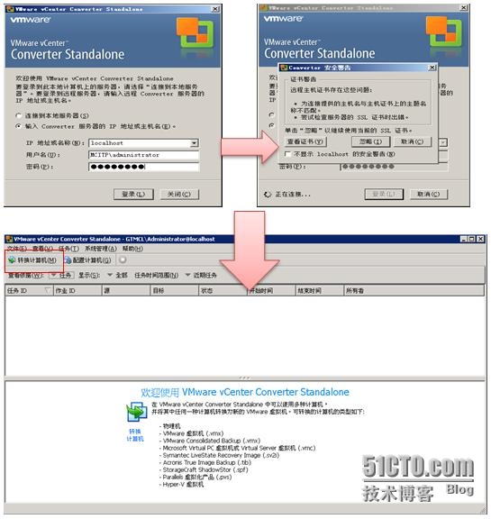 vmwarep2v，vmwarep2v迁移工具最新版