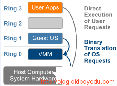 65.png wKioL1g6RTzxTesOAADCZ7ufBU8947.png-wh_50