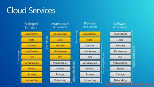 9.jpg wKioL1g6RlzAtF6sAAFGfleMcHo250.jpg-wh_50