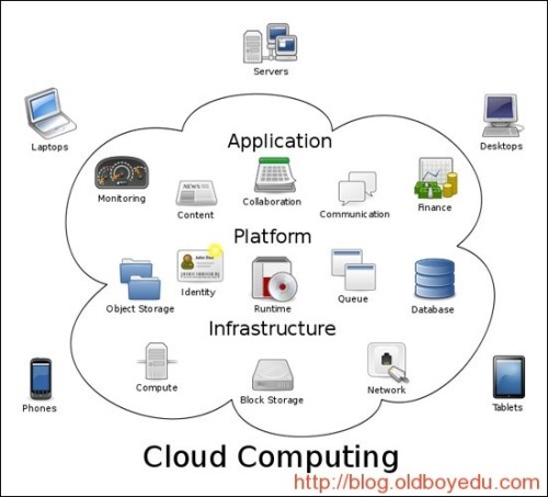 11.jpg wKioL1g6RpehEbCHAADO5zfYUFk967.jpg-wh_50