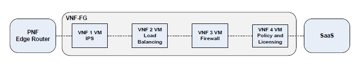 wKioL1jQiV7Bf3-mAAAyDQX7Ohk192.png