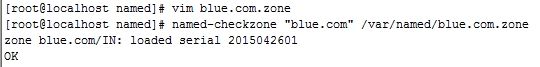 wKiom1VVcLDiz_VoAACIfv2xlAg086.jpg